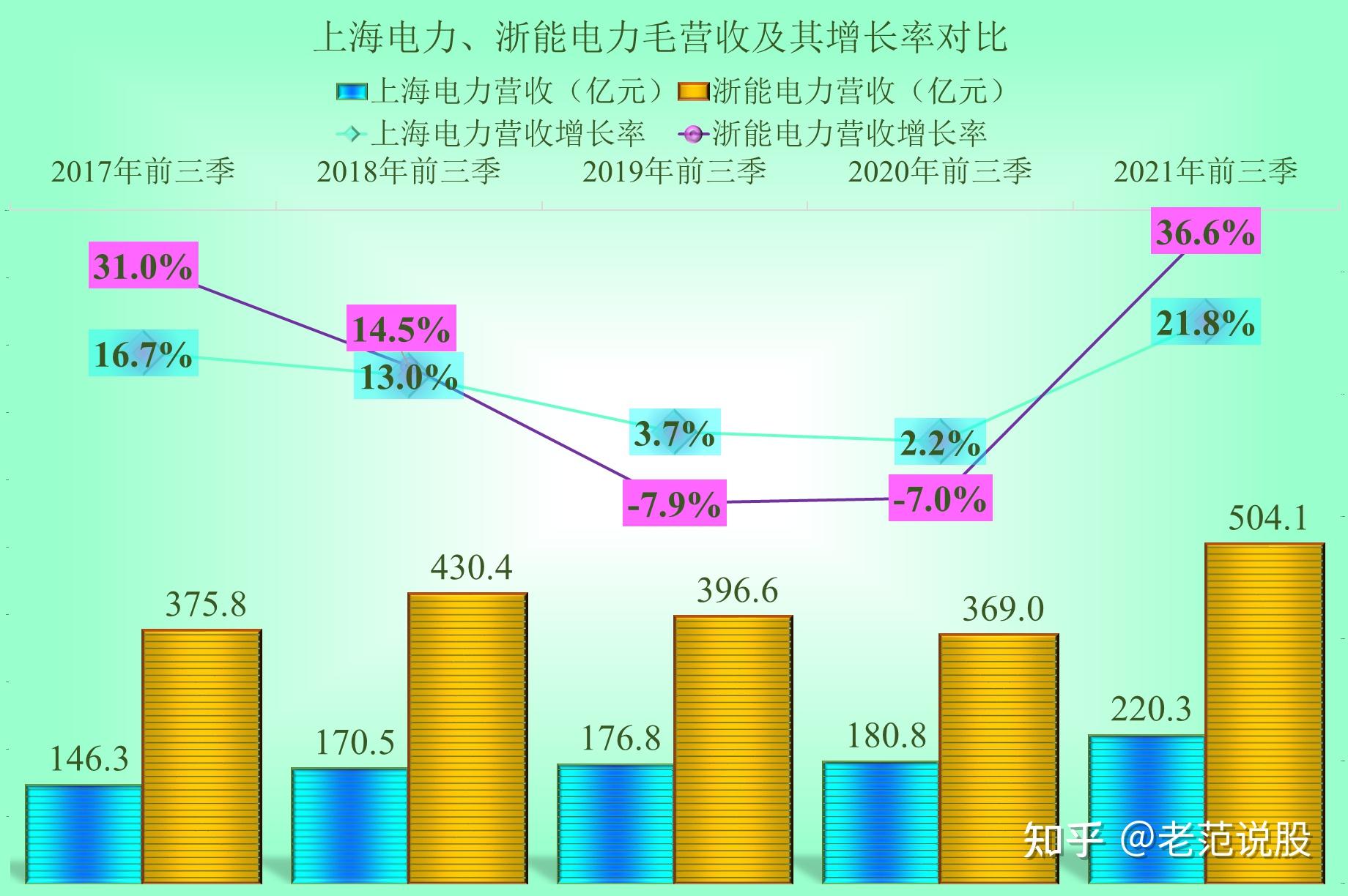 浙能电力最新消息深度解读与分析