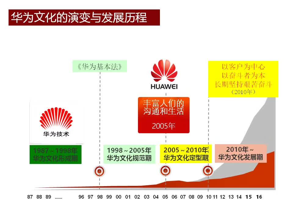 新澳门今天最新免费资料,持久性策略设计_豪华款68.563