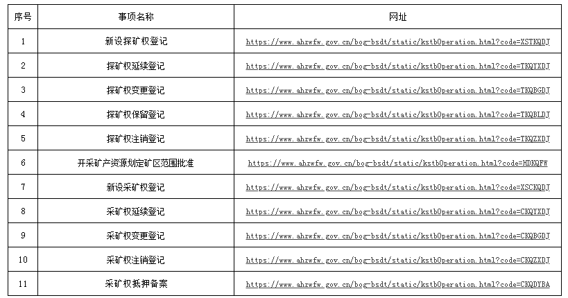 澳门三肖三码生肖资料,先进技术执行分析_LT50.593