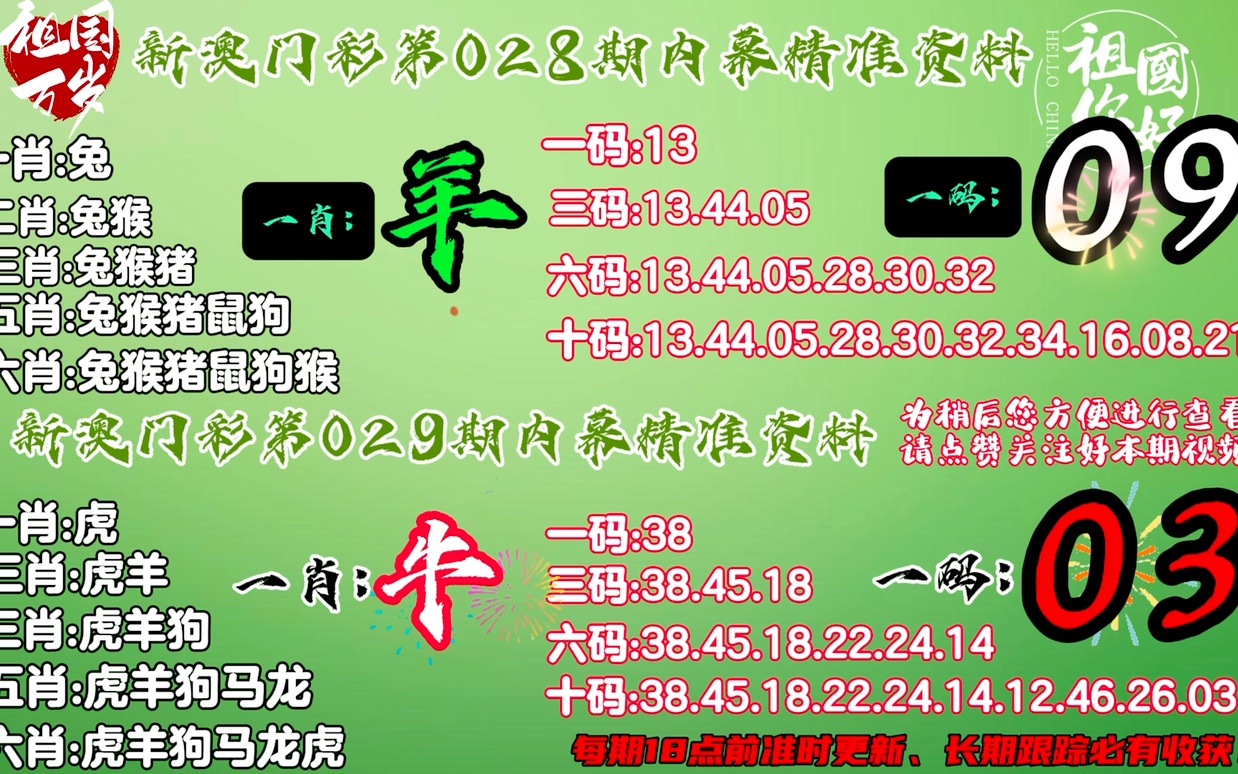 新澳精准资料免费提供生肖版,全面数据解析执行_云端版16.356