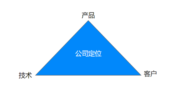 2024新澳六今晚资料,创造性方案解析_挑战款77.747