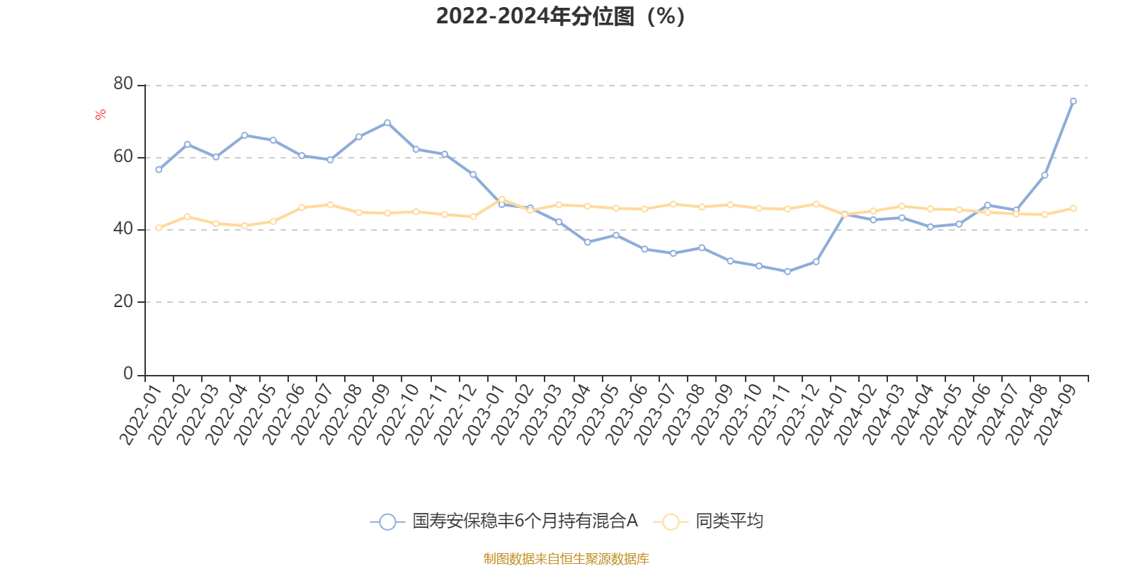 澳门六开奖结果2024开奖记录查询,综合性计划评估_Advanced75.245