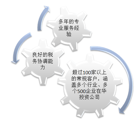 澳门特马新澳门特马,标准化流程评估_mShop91.289