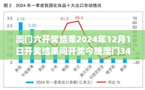 2024澳门今晚直播现场,创新计划执行_苹果79.676