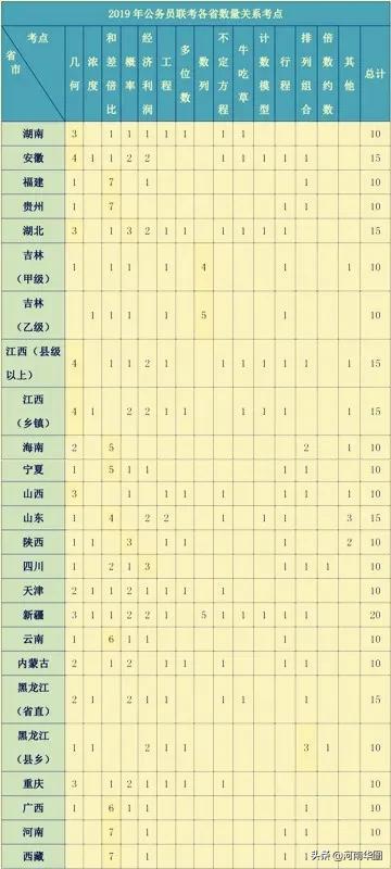 黄大仙三肖三码必中三,经济性执行方案剖析_LT33.360