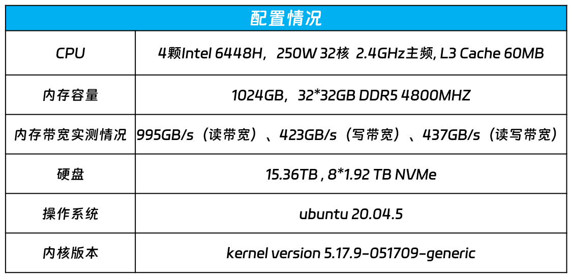 新澳门今晚开奖结果查询,系统化评估说明_Harmony86.232