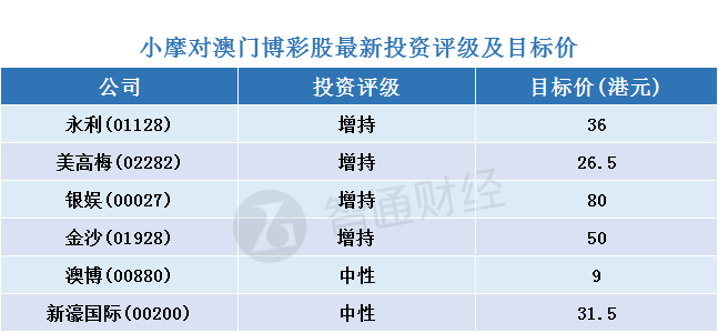 澳门必中三肖三码凤凰网直播,创新执行策略解读_LT42.288