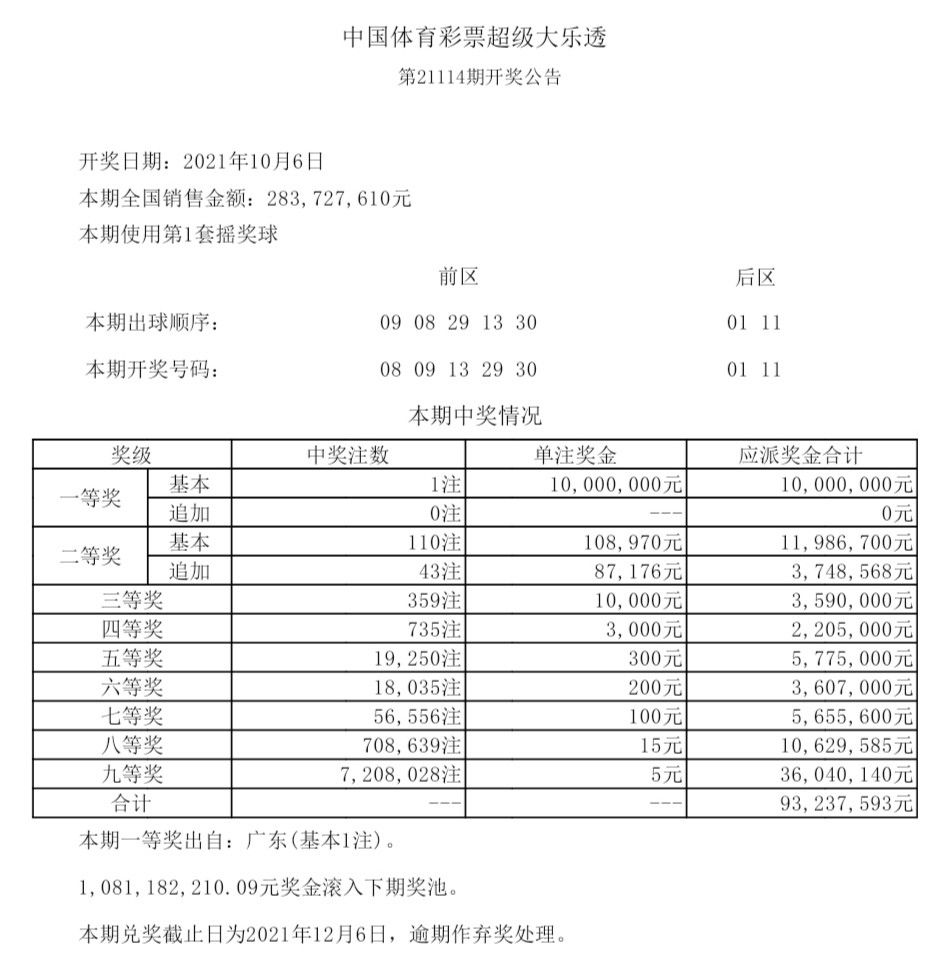 新澳门开奖结果+开奖号码,实时更新解析说明_HT10.794