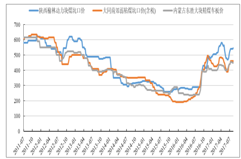 澳门正版资料全年免费公开精准,实地数据评估策略_C版28.521