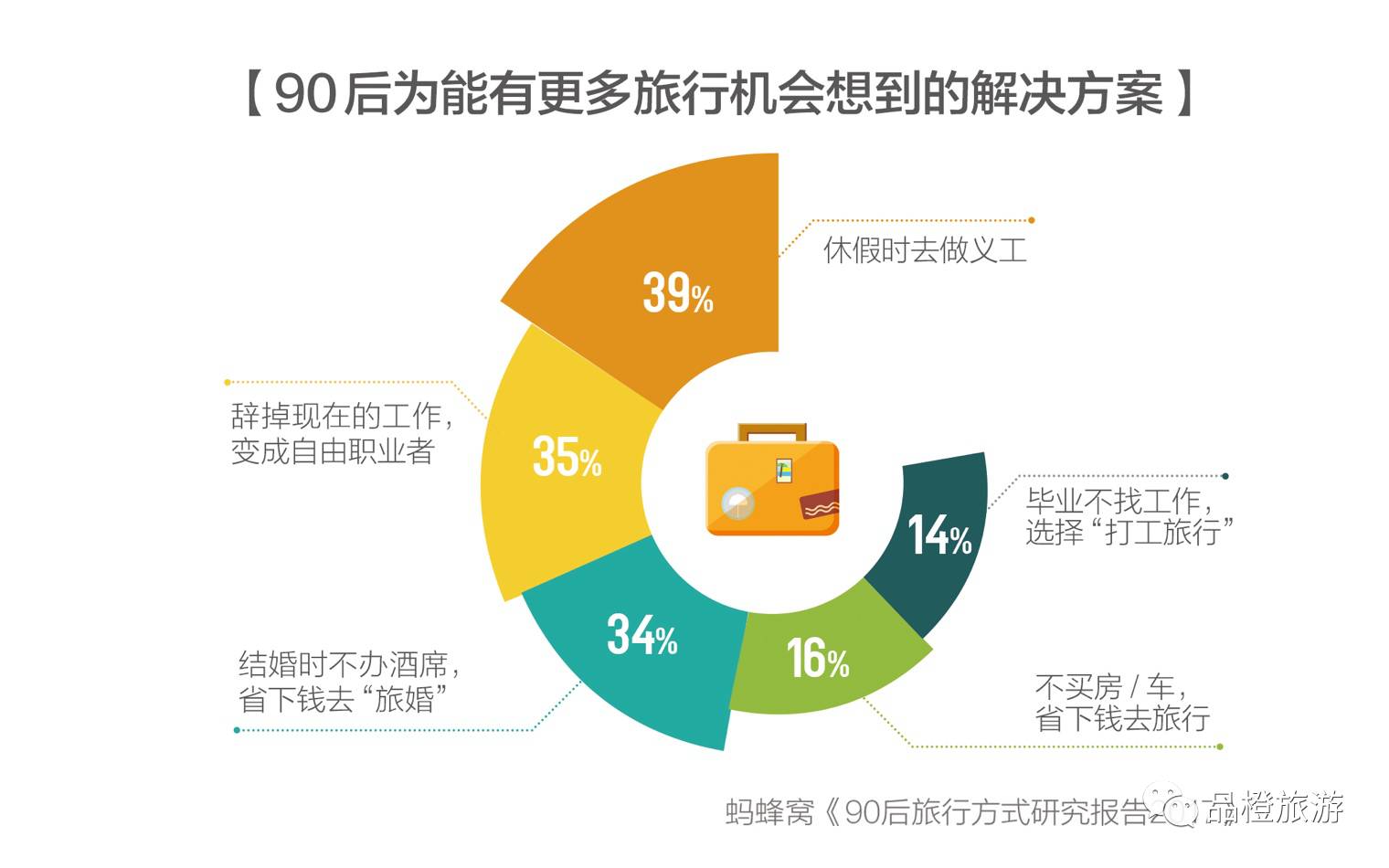 澳门正版资料大全免费噢采资,深入数据解释定义_免费版96.757