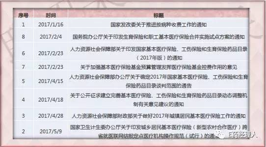 新奥长期免费资料大全,重要性分析方法_特供版74.595