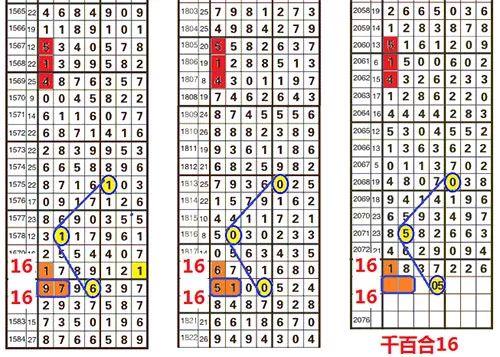 4887王中王鉄算盘六开彩,定制化执行方案分析_交互版86.514