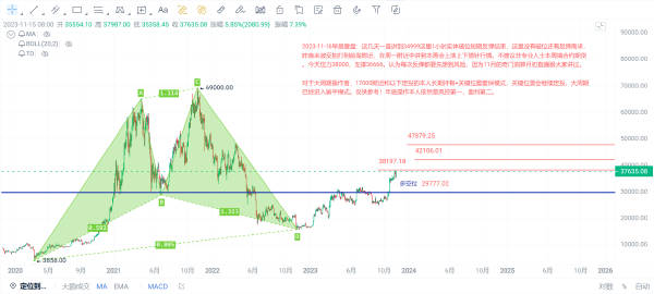 一肖一码中持一一肖一码,深入数据策略解析_薄荷版37.558