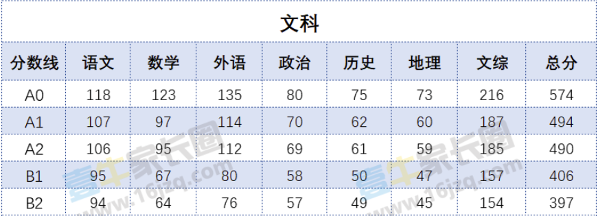 2024新澳最精准资料大全,高速响应方案解析_挑战版14.603