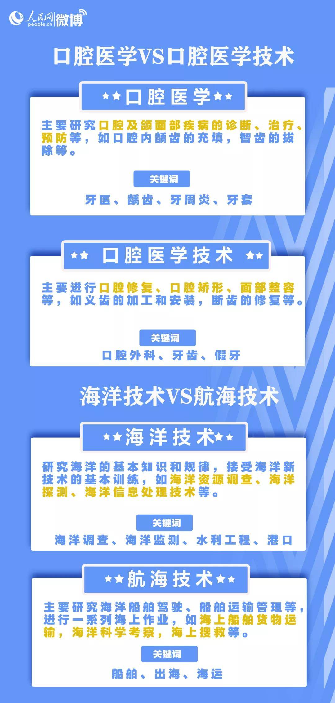 2004新奥门天天开好彩,权威解析说明_安卓款88.12