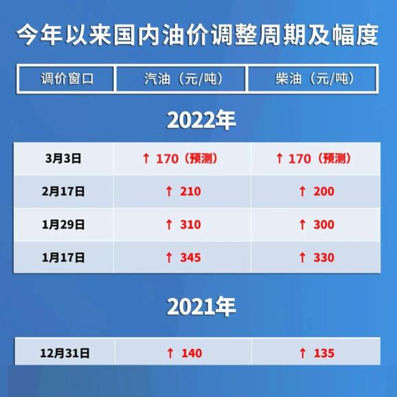 2024今晚澳门开什么号码,现状解读说明_WearOS13.722