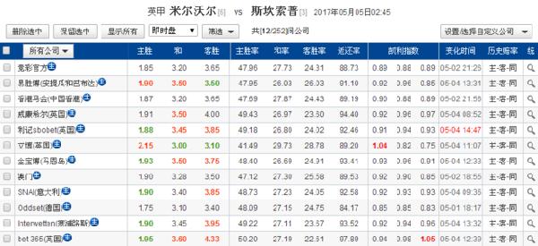 新澳门2024历史开奖记录查询表,诠释解析落实_精装版68.749