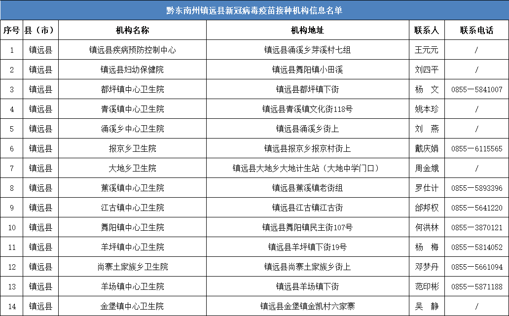 新澳精准资料免费提供265期,预测分析说明_经典款81.482