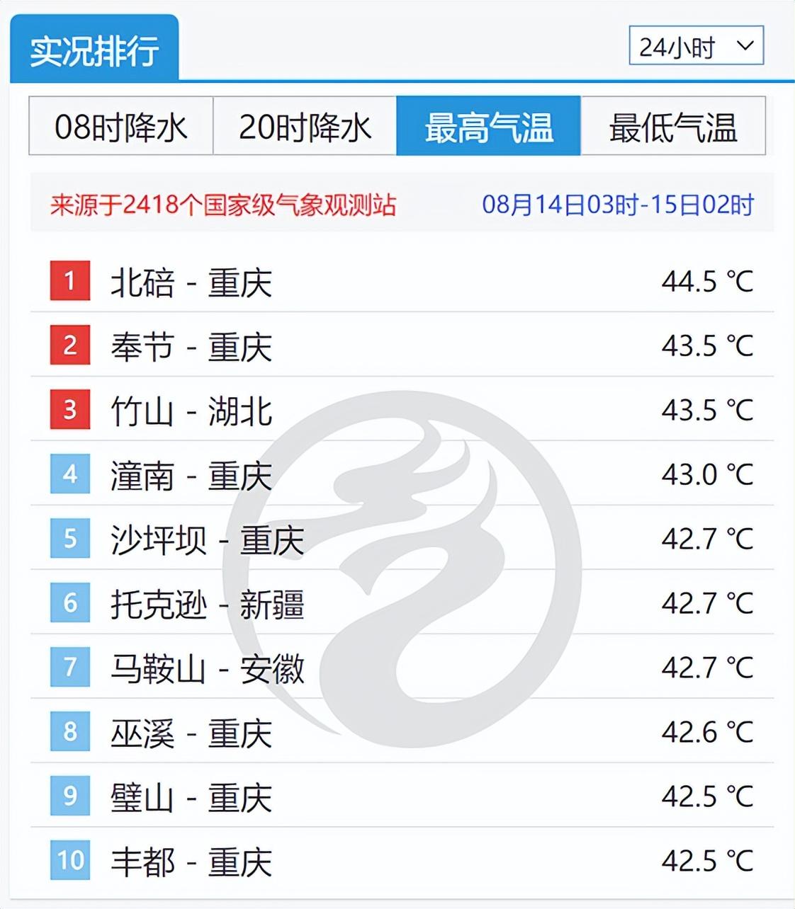 股市最新动态解析，洞悉市场动向，抢先把握投资先机