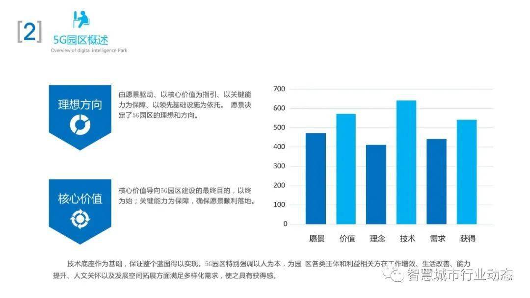 新澳精准资料免费提供221期,可持续发展实施探索_pack33.848