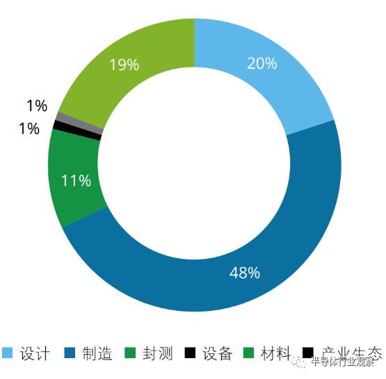 新澳精准资料大全,深入数据执行策略_免费版75.577