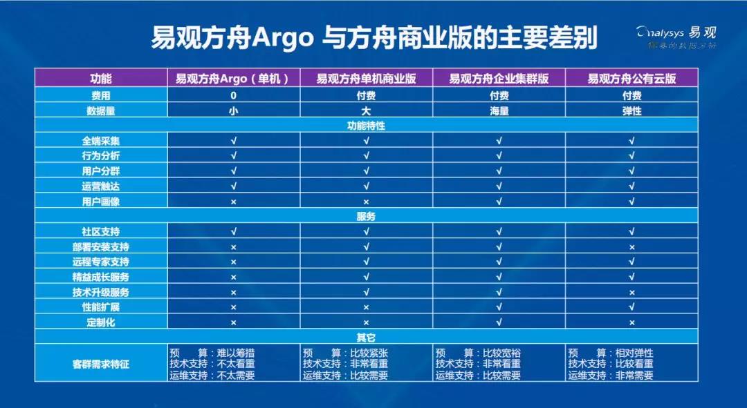 香港今晚开特马+开奖结果66期,数据驱动执行方案_入门版42.280