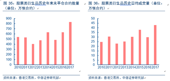 香港二四六开奖结果查询软件优势,未来展望解析说明_4K版26.367