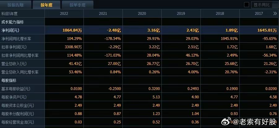 2024新奥历史开奖记录19期,灵活性操作方案_V37.118