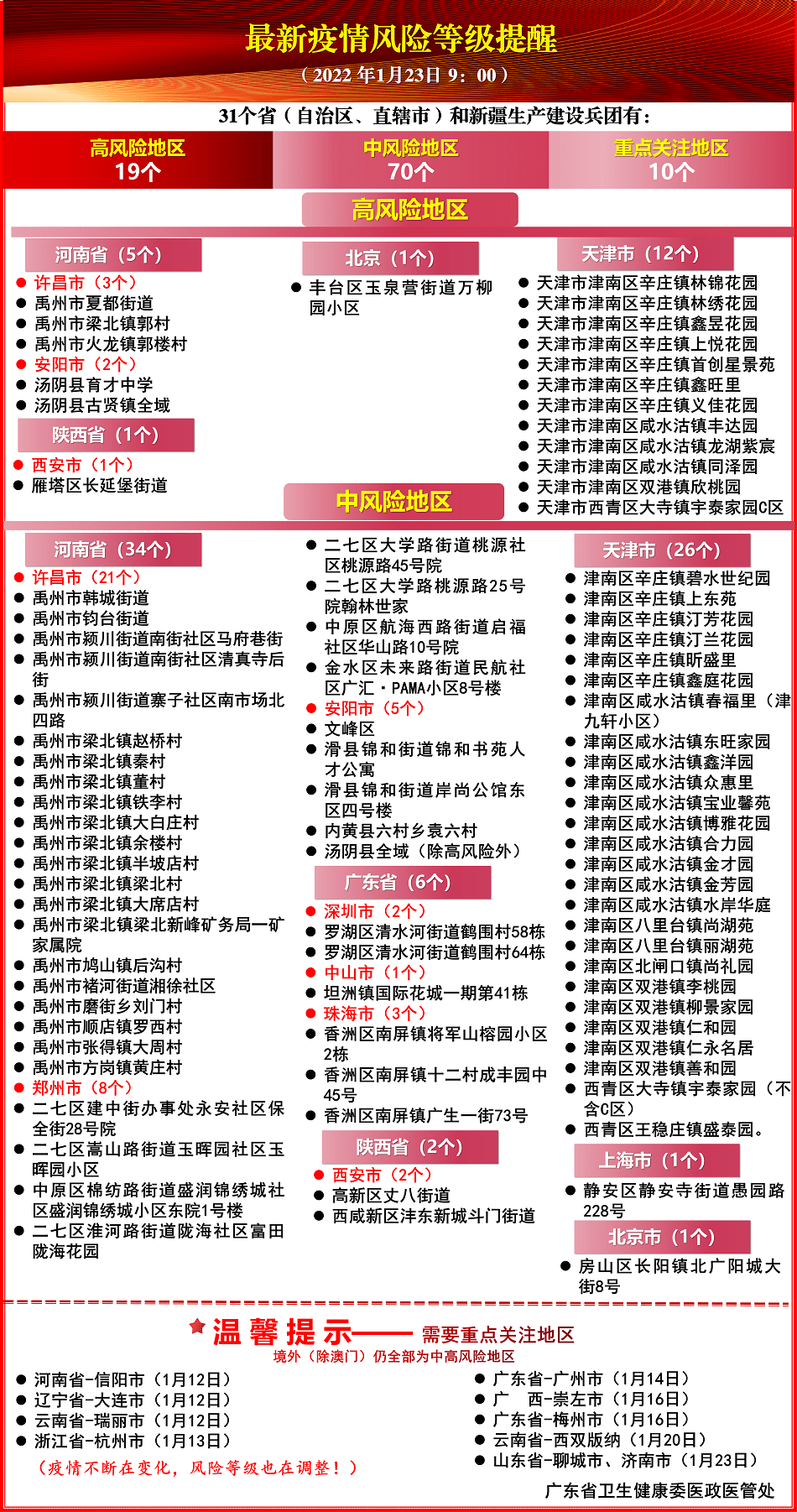 2024年澳门天天彩正版免费大全,确保成语解释落实的问题_限量版3.867