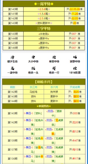 2024年黄大仙三肖三码,高效策略实施_AR78.949