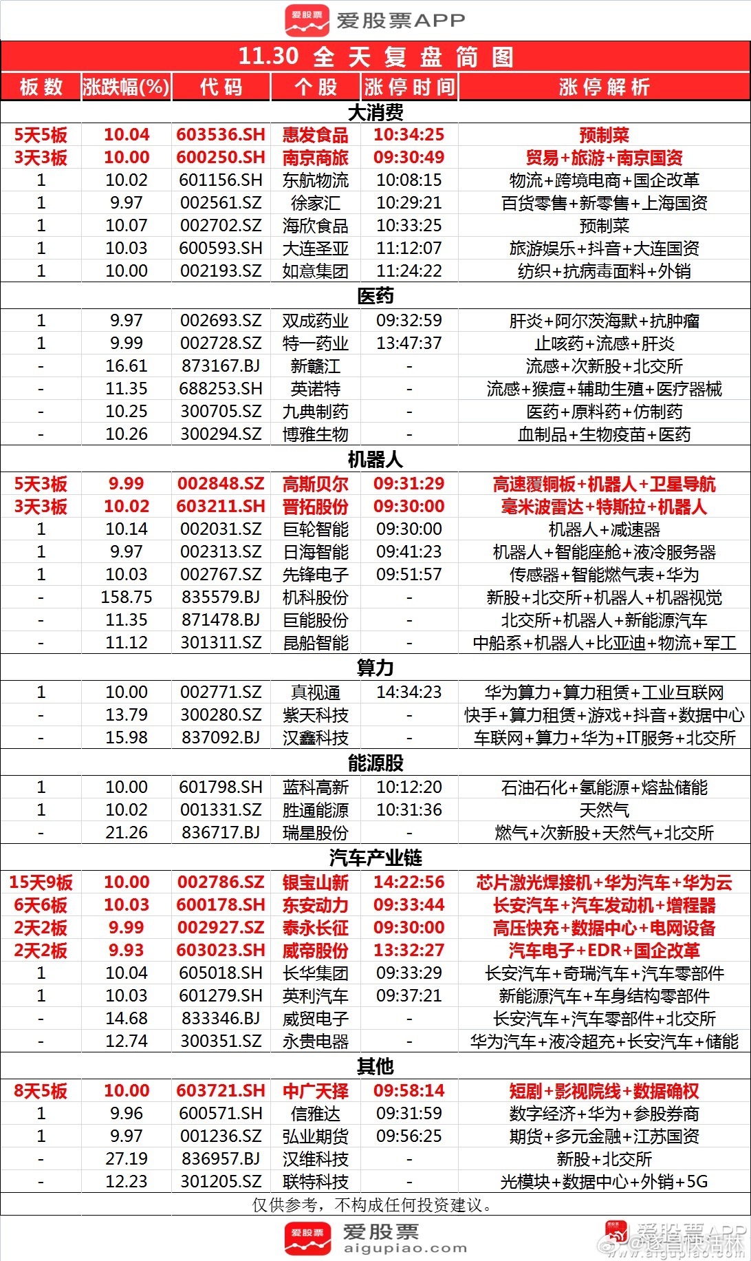 澳门一码准特,动态调整策略执行_Mixed42.362