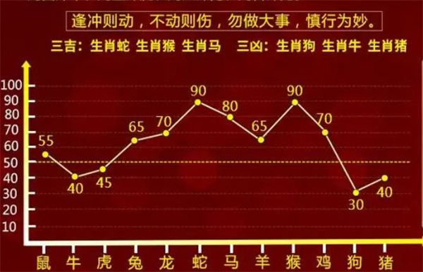 揭秘提升一肖一码100%,数据驱动计划解析_HT47.86