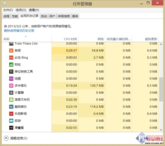 新澳开奖历史记录查询,可靠信息解析说明_Windows85.492