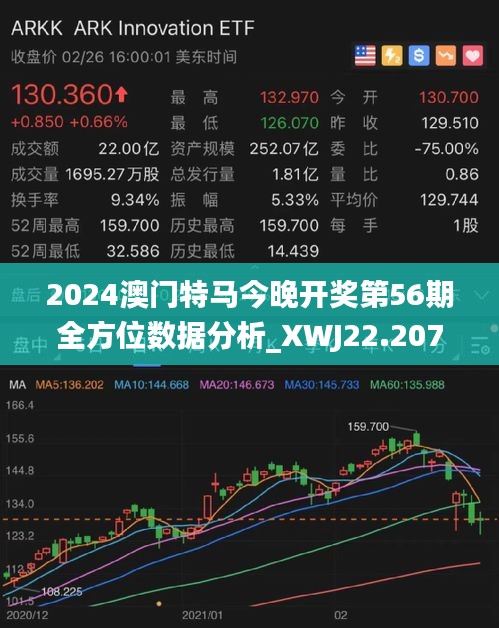 澳门特马,收益成语分析落实_优选版2.332