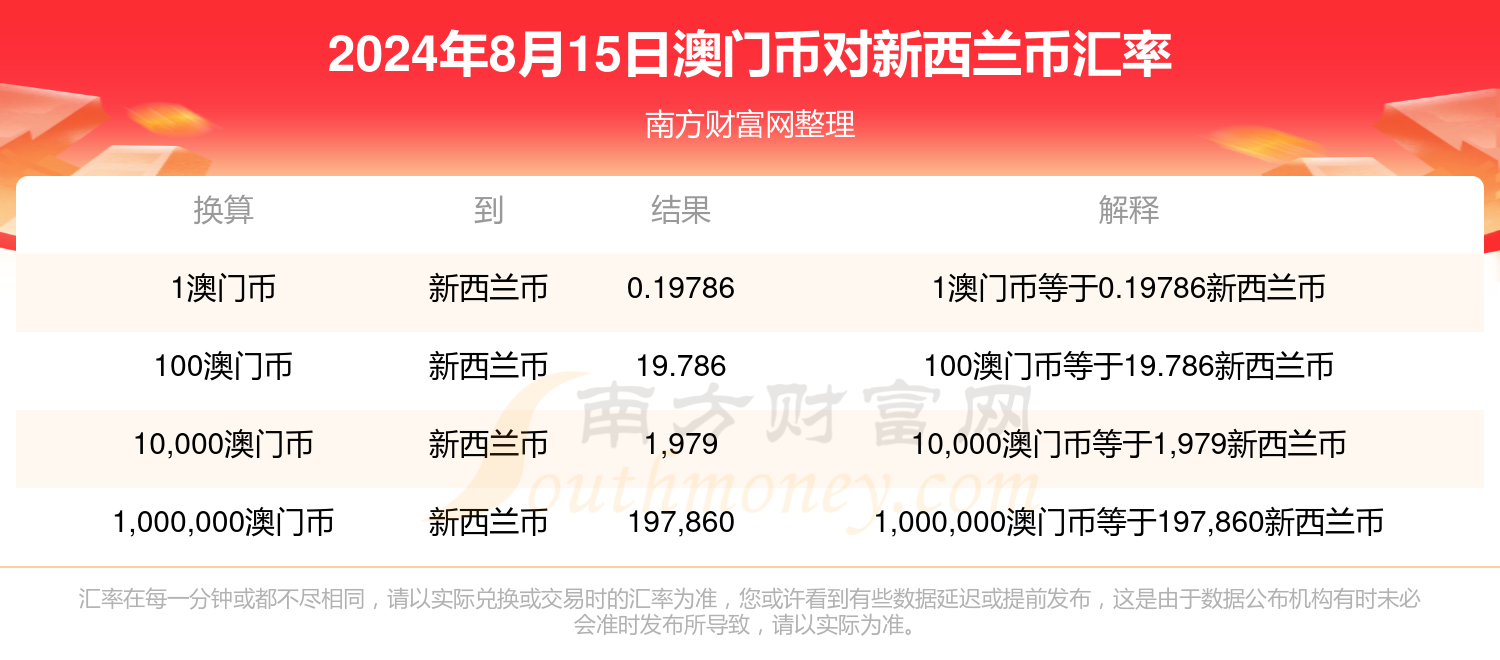 新澳门六开奖结果今天,广泛的解释落实方法分析_战斗版94.528