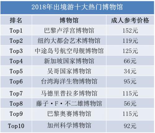 新澳天天开奖资料大全最新54期,数据解析支持策略_V32.847