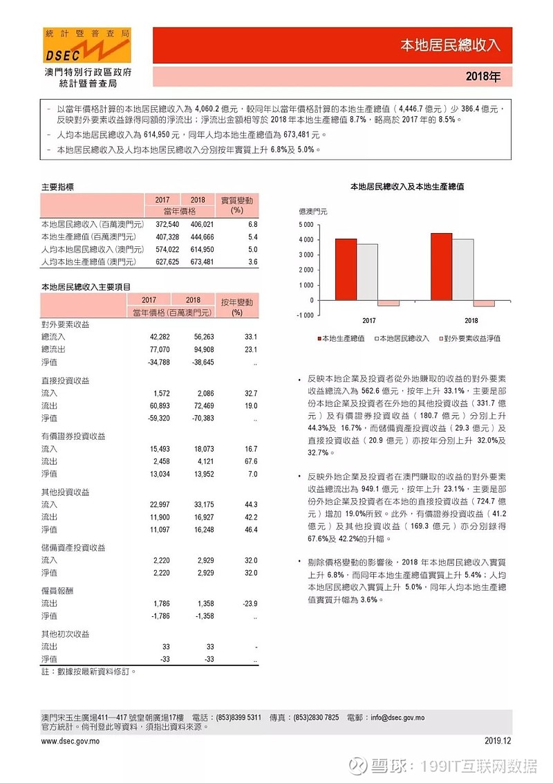 新奥门最新最快资料,全面数据分析实施_VE版33.516