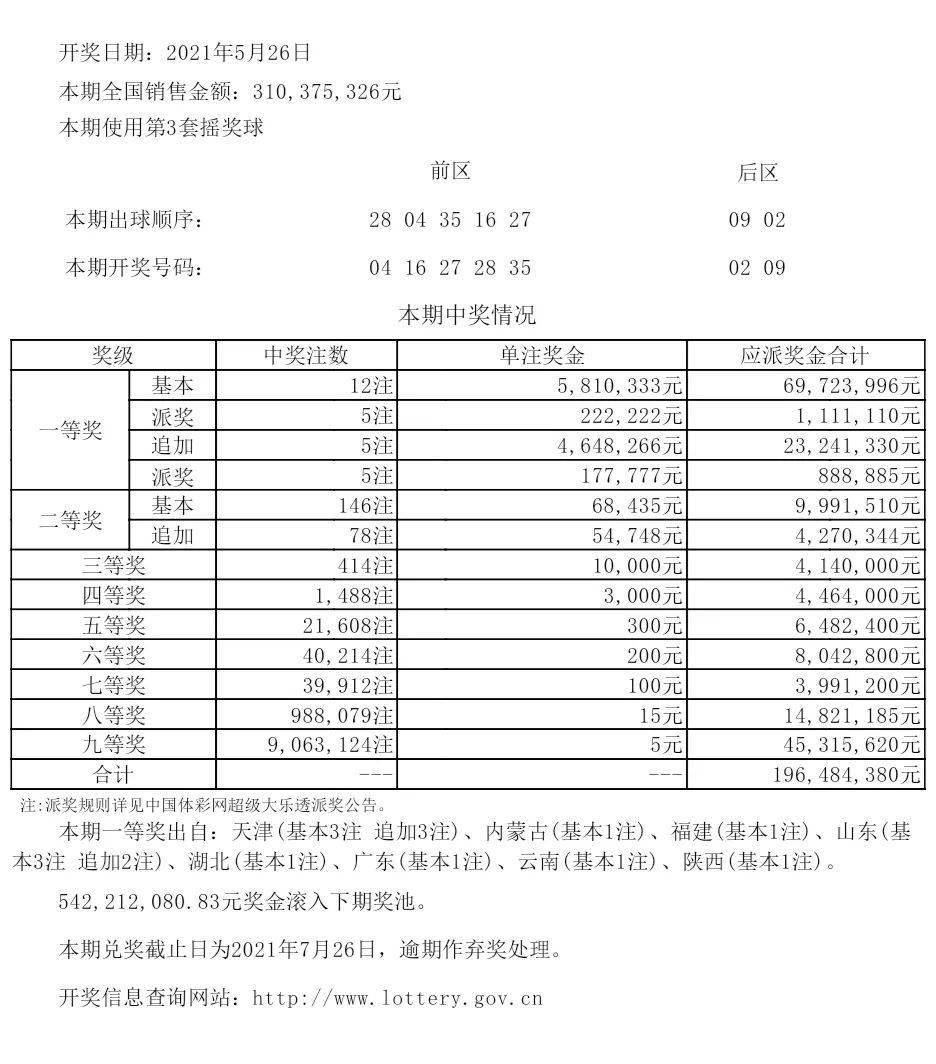 新奥六开彩开奖号码记录,高效说明解析_尊贵款60.271