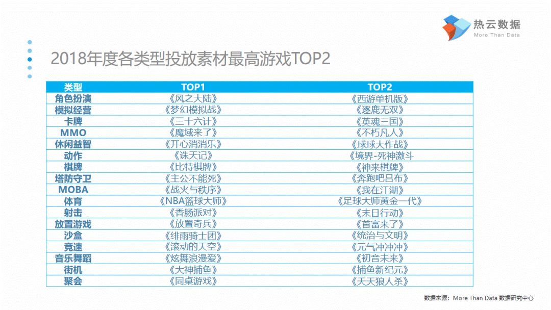 新澳门今晚9点30分开奖结果,实地验证分析数据_手游版28.89