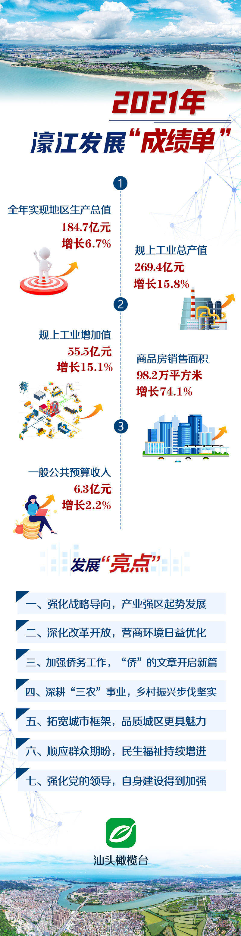 79456濠江论坛2024年147期资料,连贯性执行方法评估_钻石版2.823