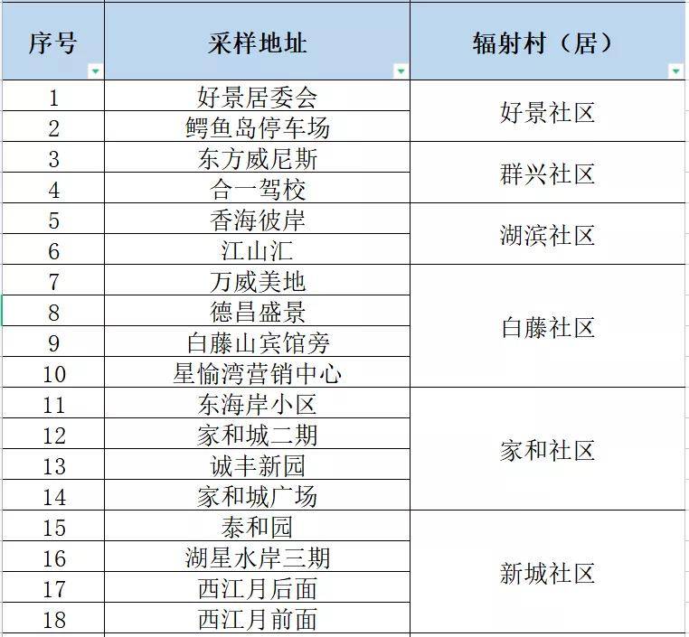 澳门一码中精准一码资料一码中,仿真技术方案实现_冒险款33.525