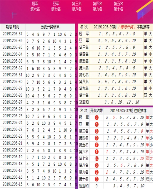 澳门王中王100%期期中一期,快速解答执行方案_Nexus56.954