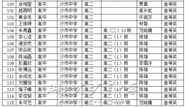 澳门六开奖号码2024年开奖记录,创新性执行计划_RX版75.205