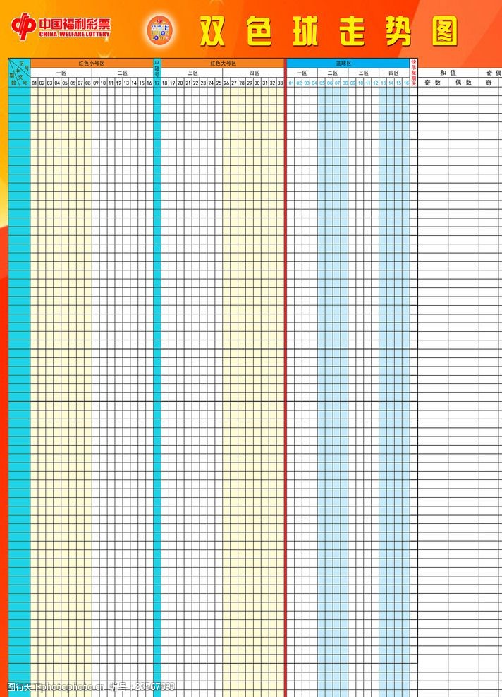 福彩双色球最新走势图深度分析与预测