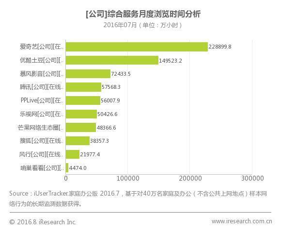 2024澳门天天开奖免费材料,数据解答解释定义_移动版84.452