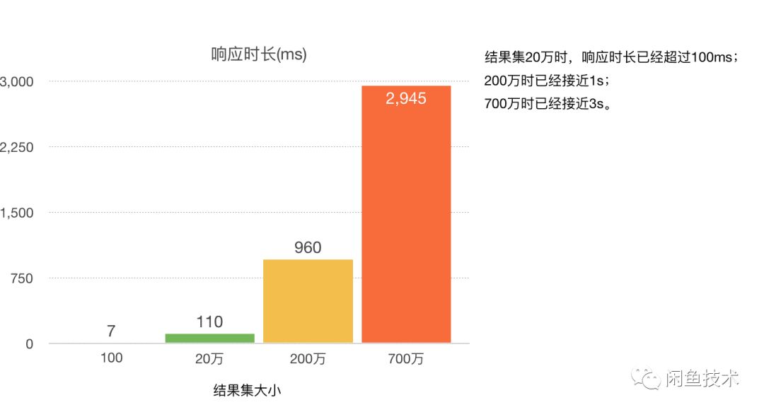 香港最快最精准免费资料,综合数据解析说明_尊贵款66.764