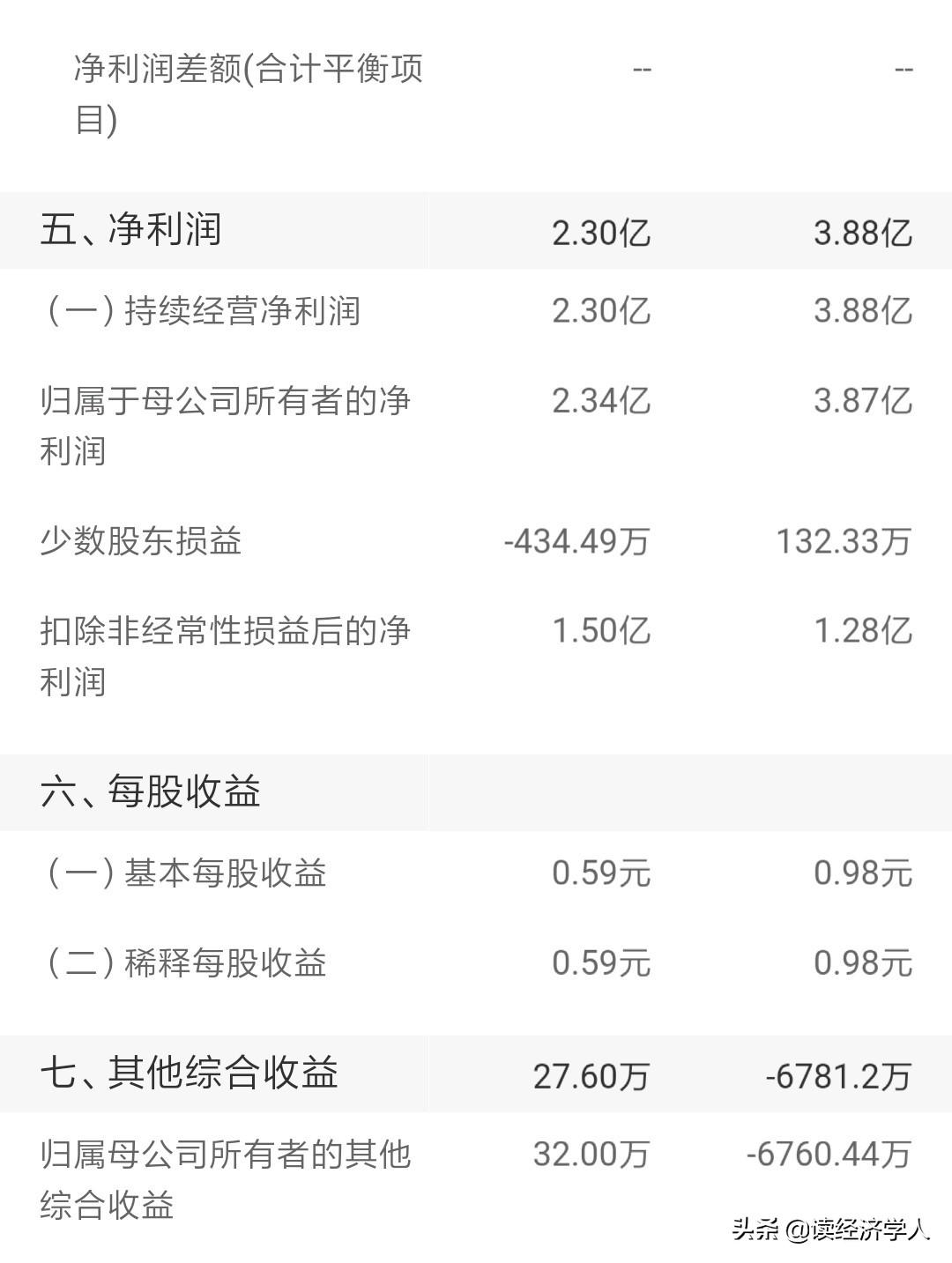 川仪股份最新动态概览